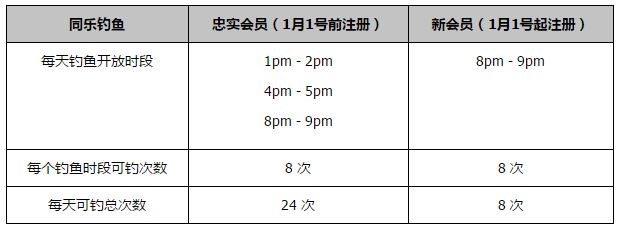 有了这样的教练，你只会进步。